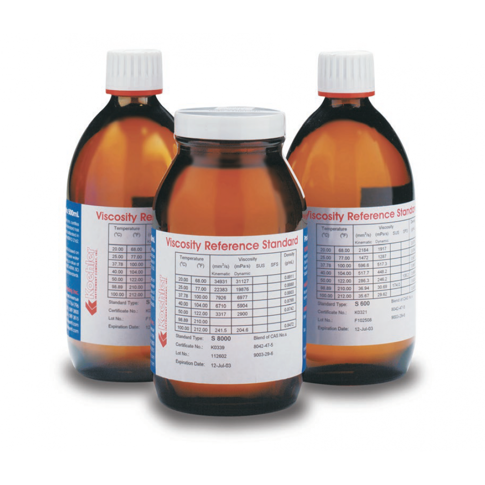 Cold-Cranking Simulator Viscosity Standards